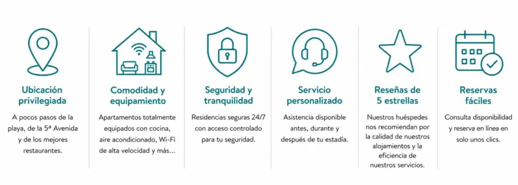 Confort, ubicación y servicios para tu estancia en Playa del Carmen Principales servicios y comodidades de nuestros apartamentos vacacionales en Playa del Carmen