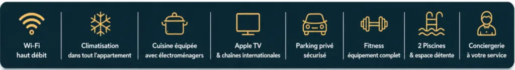 QUADRA, idéalement situé à quelques pas de la plage, de la 5e Avenue, des restaurants et des commerces Emplacement privilégié de QUADRA au cœur de Playa del Carmen, à 2 minutes à pied de la plage et de la 5e Avenue